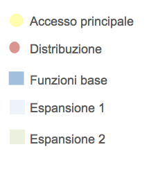 31_schema distributivo legenda.png